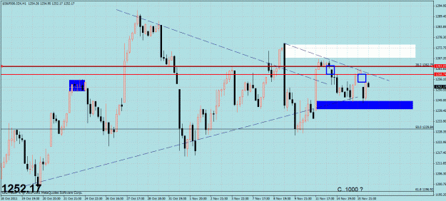Click to Enlarge

Name: s&p1hr.gif
Size: 41 KB