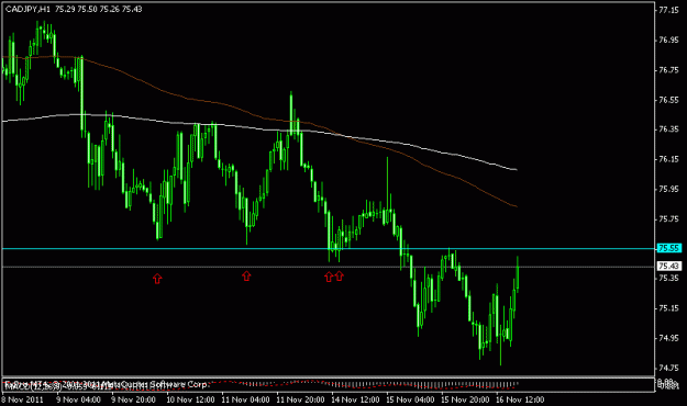 Click to Enlarge

Name: cad jpy 1hr.gif
Size: 11 KB