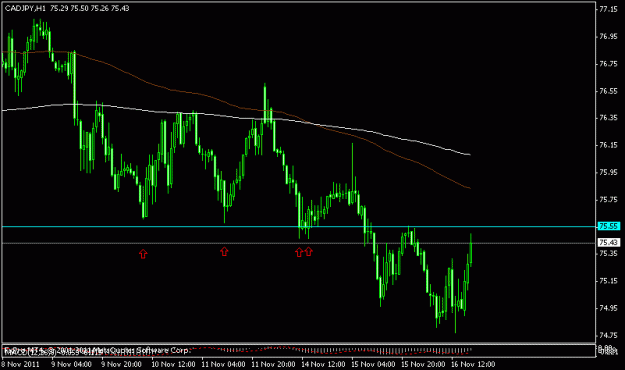 Click to Enlarge

Name: cad jpy 1hr.gif
Size: 11 KB