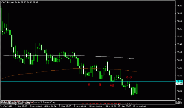 Click to Enlarge

Name: cad jpy 4hr.gif
Size: 9 KB