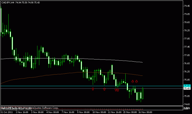 Click to Enlarge

Name: cad jpy 4hr.gif
Size: 9 KB