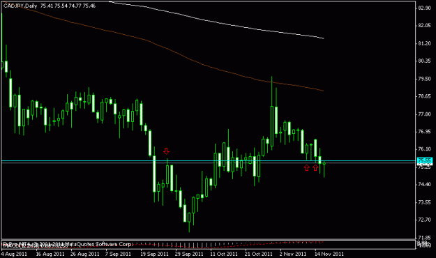 Click to Enlarge

Name: cad jpy daily.gif
Size: 10 KB