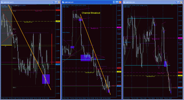Click to Enlarge

Name: GBPUSD 1.0.gif
Size: 75 KB