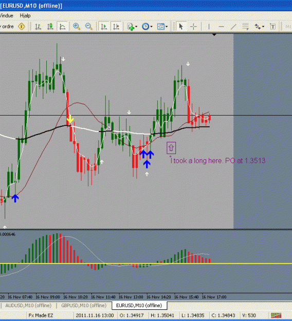 Click to Enlarge

Name: eurusd long 16 now.gif
Size: 35 KB
