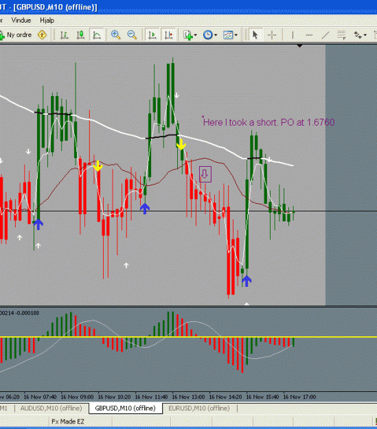 Click to Enlarge

Name: gbpusd short 16 nov..gif
Size: 37 KB