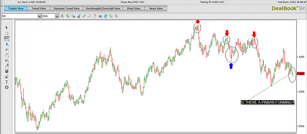 Click to Enlarge

Name: EUR-USD 11-16-11 11am.png
Size: 130 KB