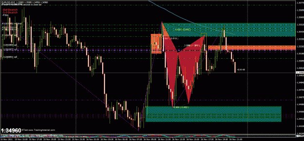Click to Enlarge

Name: eu15m scalp.gif
Size: 43 KB