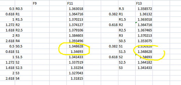 Click to Enlarge

Name: testing chart.png
Size: 20 KB
