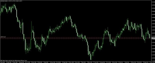 Click to Enlarge

Name: e$ weekly.jpg
Size: 74 KB