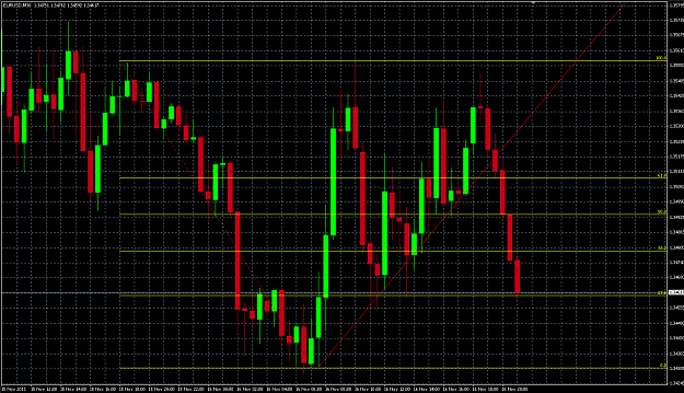 Click to Enlarge

Name: eur-usd-16-nov-2011.png
Size: 63 KB