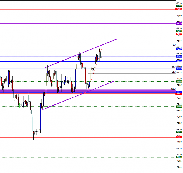 Click to Enlarge

Name: usdx2.png
Size: 24 KB