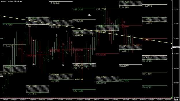 Click to Enlarge

Name: WTFOREX09 16-Nov 16.57.jpg
Size: 158 KB