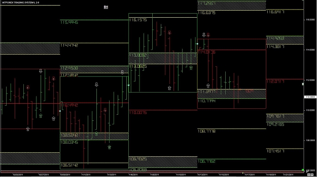 Click to Enlarge

Name: WTFOREX10 16-Nov 16.58.jpg
Size: 160 KB