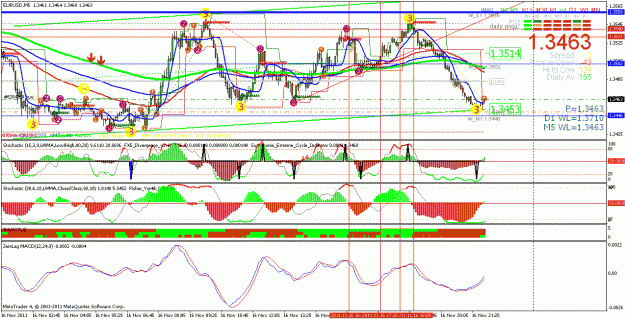 Click to Enlarge

Name: eur10.gif
Size: 49 KB