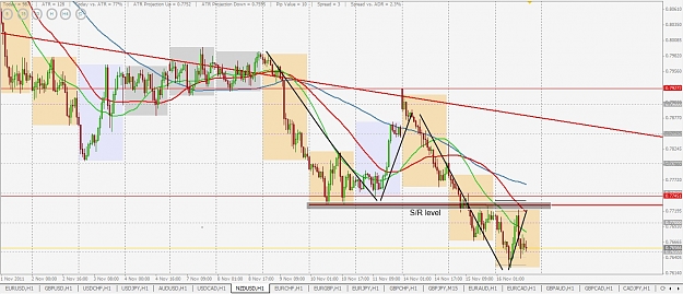 Click to Enlarge

Name: nzdusd1h.jpg
Size: 243 KB