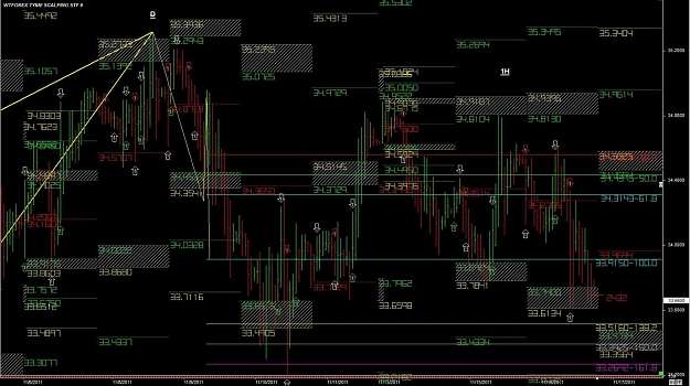 Click to Enlarge

Name: WTFOREX17 16-Nov 17.19.jpg
Size: 185 KB
