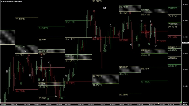 Click to Enlarge

Name: WTFOREX20 16-Nov 17.21.jpg
Size: 153 KB