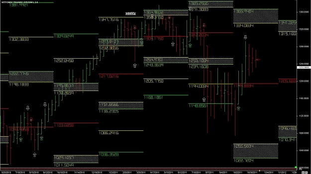 Click to Enlarge

Name: WTFOREX22 16-Nov 17.46.jpg
Size: 153 KB