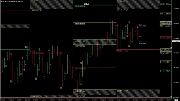 Click to Enlarge

Name: WTFOREX23 16-Nov 17.47.jpg
Size: 151 KB