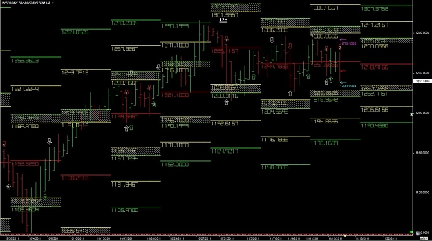 Click to Enlarge

Name: WTFOREX24 16-Nov 17.47.jpg
Size: 150 KB