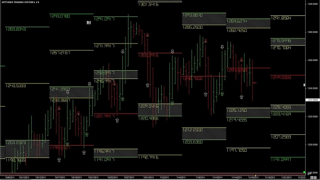 Click to Enlarge

Name: WTFOREX25 16-Nov 17.47.jpg
Size: 158 KB