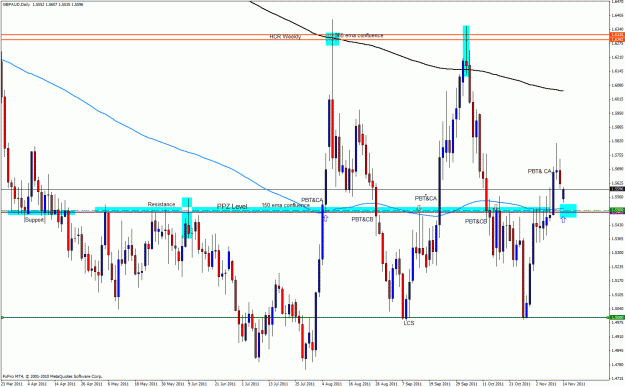 Click to Enlarge

Name: gbpaud13.gif
Size: 40 KB