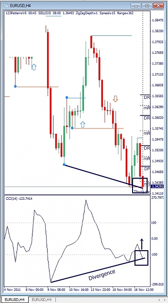 Click to Enlarge

Name: EURUSD, H4, 2011 November 17.jpg
Size: 111 KB