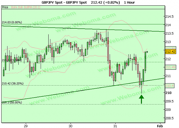 Click to Enlarge

Name: GBPJPY4.png
Size: 61 KB