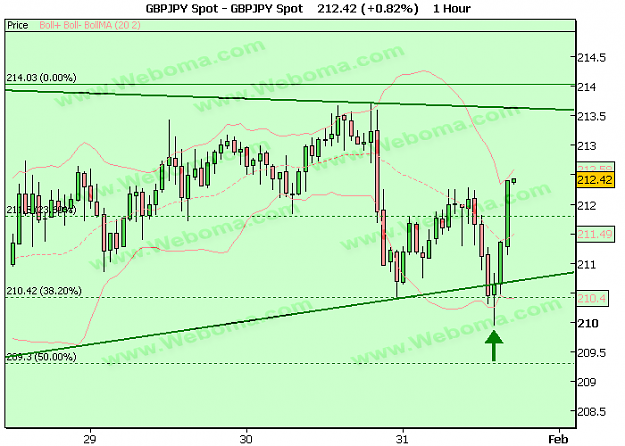 Click to Enlarge

Name: GBPJPY4.png
Size: 61 KB