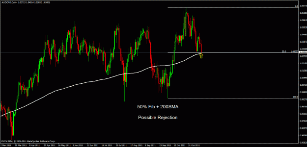 Click to Enlarge

Name: audcad d.gif
Size: 25 KB