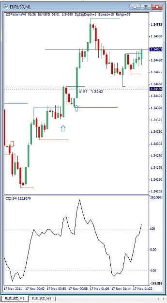 Click to Enlarge

Name: EURUSD, M1, 2011 November 17.jpg
Size: 94 KB
