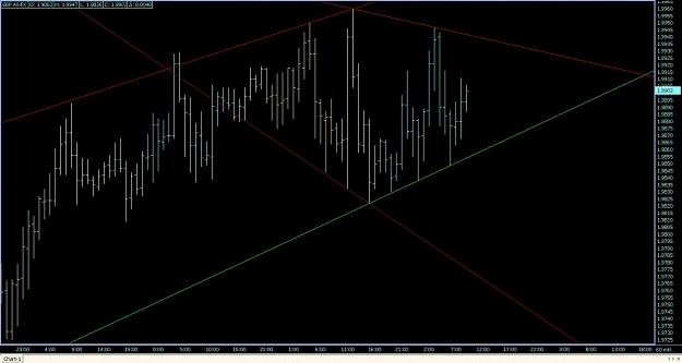 Click to Enlarge

Name: 60 min. GBP A0-FX.jpg
Size: 101 KB