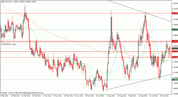 Click to Enlarge

Name: gbpaud-daily.gif
Size: 31 KB