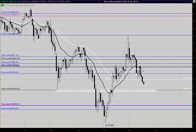 Click to Enlarge

Name: audjpy.png
Size: 63 KB