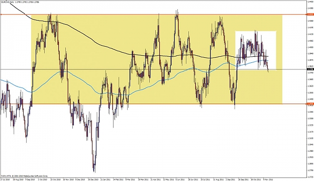 Click to Enlarge

Name: eurcad16.jpg
Size: 117 KB