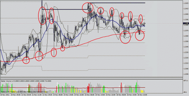 Click to Enlarge

Name: eur chf.gif
Size: 157 KB