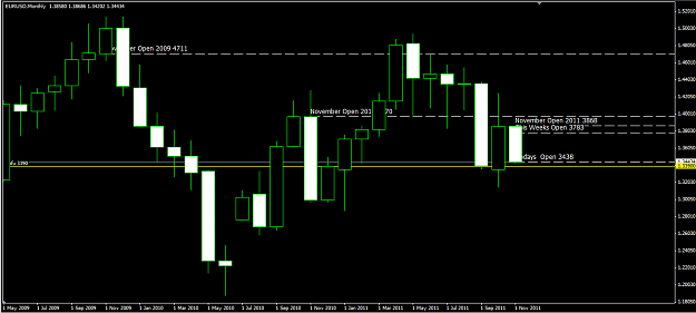 Click to Enlarge

Name: EU Monthly November Trade Plan.png
Size: 33 KB