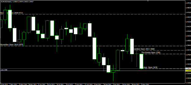 Click to Enlarge

Name: EU Weekly November Trade Plan.png
Size: 33 KB