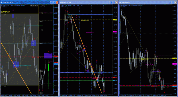 Click to Enlarge

Name: EURUSD 1.0.gif
Size: 73 KB