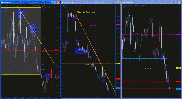 Click to Enlarge

Name: GBPUSD 1.0.gif
Size: 74 KB