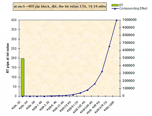 Click to Enlarge

Name: latest_CEG.png
Size: 117 KB