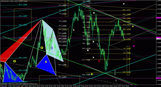 Click to Enlarge

Name: usdcad15m_17.gif
Size: 57 KB
