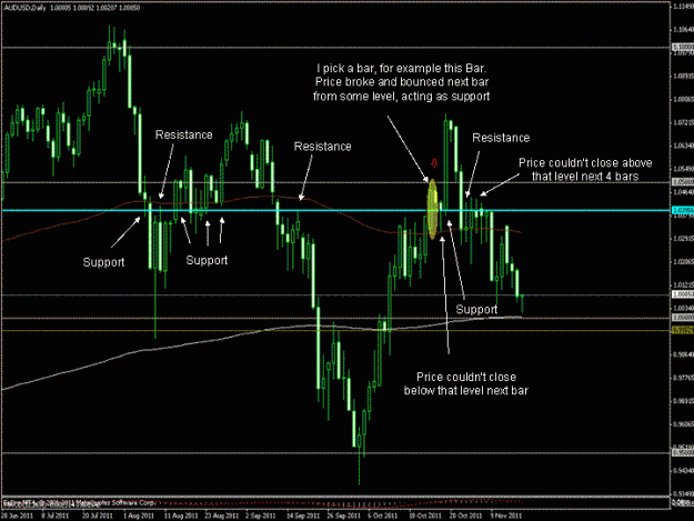 Click to Enlarge

Name: audusd daily comment.gif
Size: 26 KB