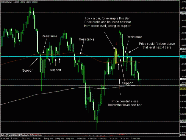 Click to Enlarge

Name: audusd daily comment.gif
Size: 26 KB