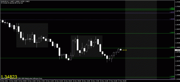 Click to Enlarge

Name: chart1.gif
Size: 21 KB