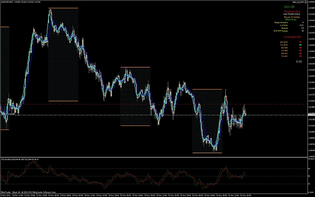 Click to Enlarge

Name: AUDUSD11-16---17-48.jpg
Size: 147 KB