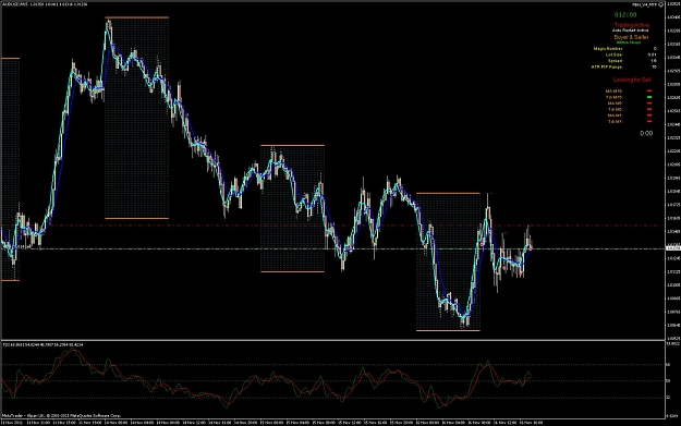 Click to Enlarge

Name: AUDUSD11-16---17-48.jpg
Size: 147 KB