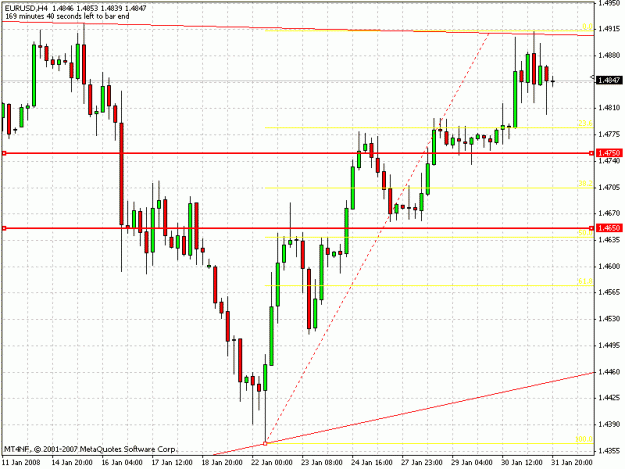Click to Enlarge

Name: eurusd4hr.gif
Size: 21 KB
