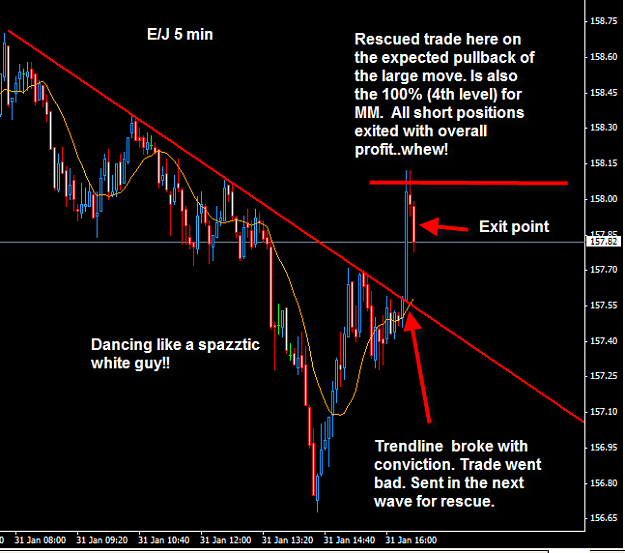 Click to Enlarge

Name: EJ 5 min rescue.png
Size: 43 KB