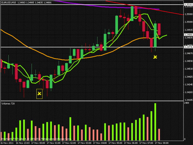 Click to Enlarge

Name: eurusd.gif
Size: 23 KB
